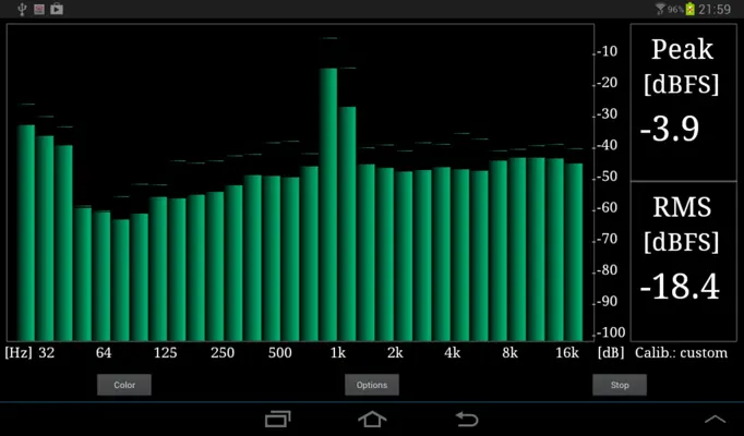 RTA Analyzer android App screenshot 0